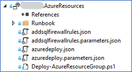 Visual Studio: Azure Resource Group project met ARM templates