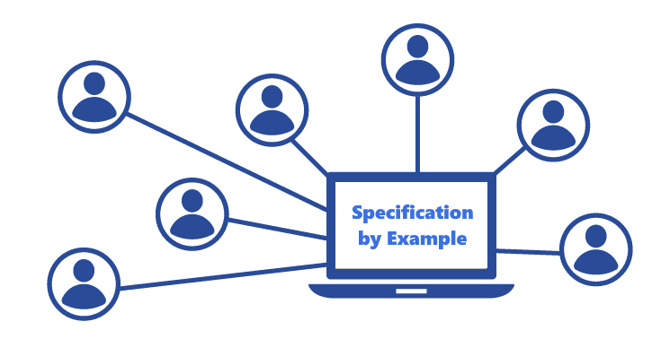 Webinar Specification by Example