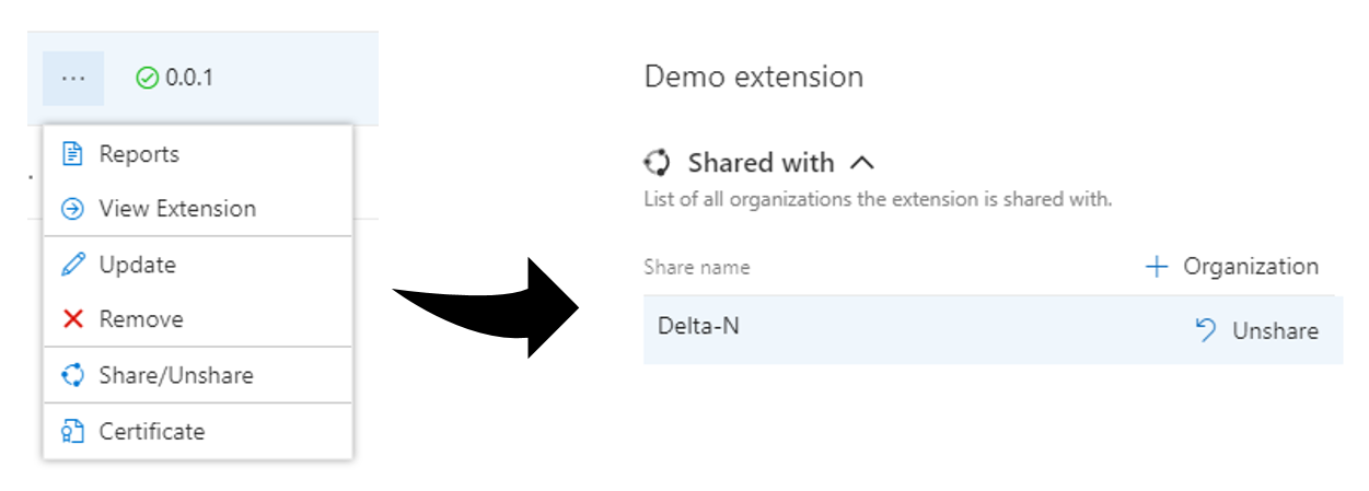 Zelf een Azure Devops Custom Extension bouwen