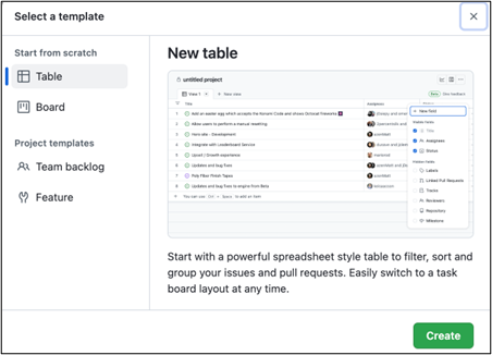 Project - Workitem management in github