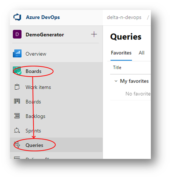 Boards - Azure DevOps