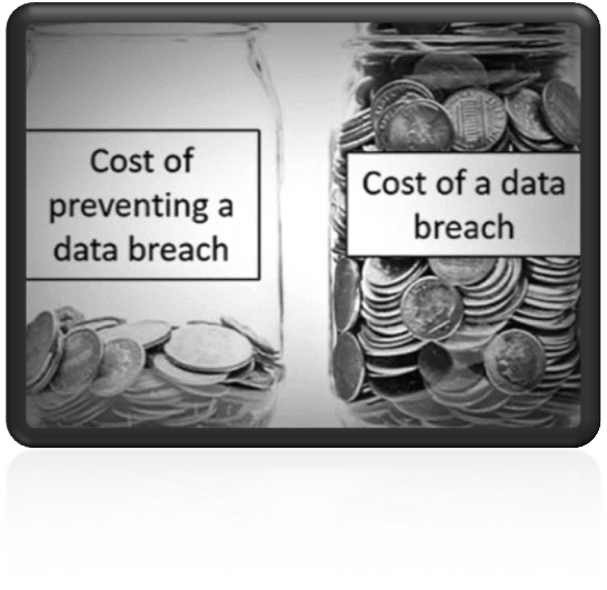 kosten voorkomen data lek vs kosten data lek