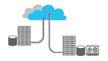Bescherm uw datacenter
