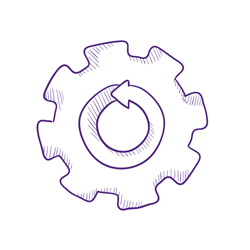 Continuous Deployment