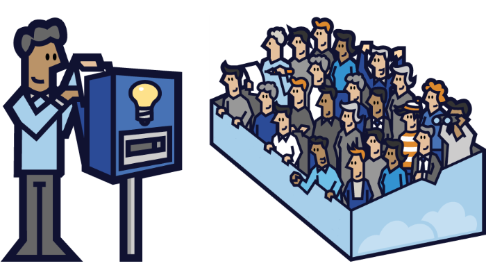 Feedback van gebruikers