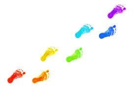 Innovators and early adapters