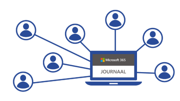 Microsoft 365 Journaal