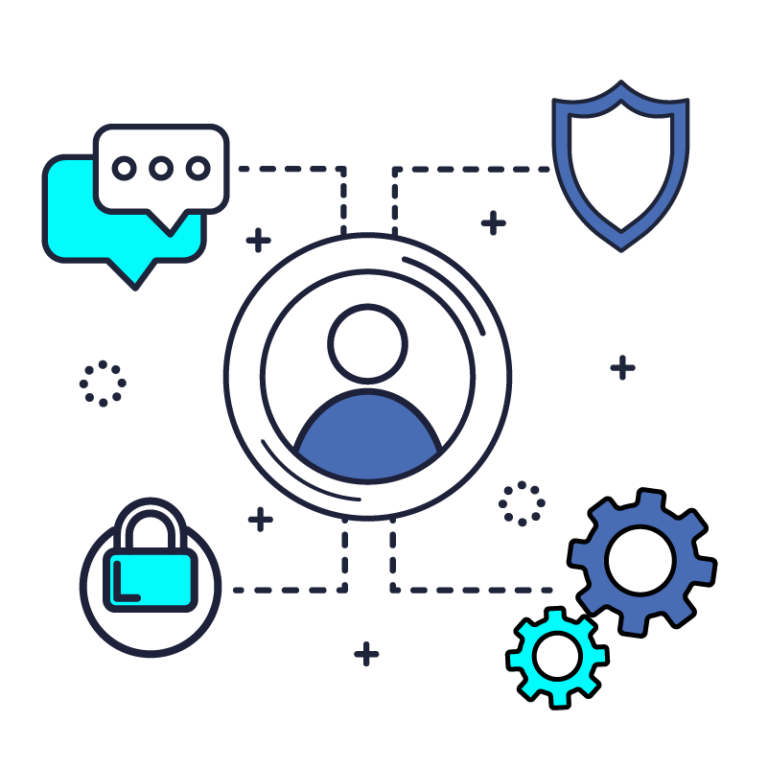 CISO as a Service