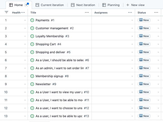 Work item management in GitHub