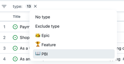 Work item management in GitHub