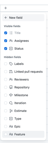 Work item management in GitHub
