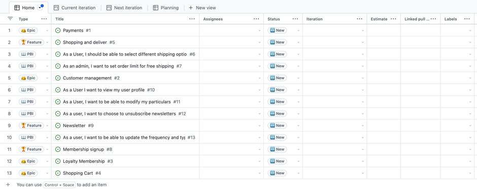 Work item management in GitHub