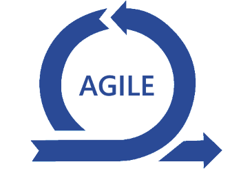 agile350 Agile werken