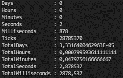 PowerShell Tips & Tricks