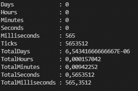 PowerShell Tips & Tricks