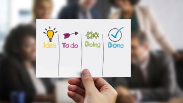 De indeling van een sprint backlog