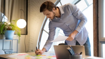 Cynefin model - SCrum