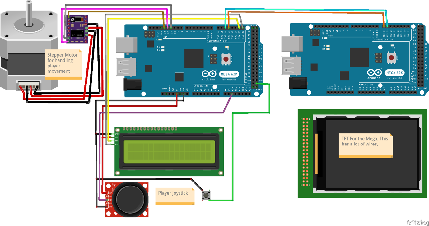 arduino schema