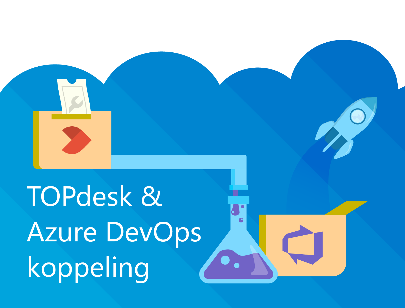 TOPdesk Azure DevOps integratie