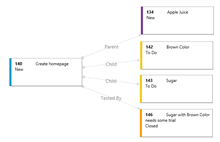 Extensions en de Visual Studio Marketplace