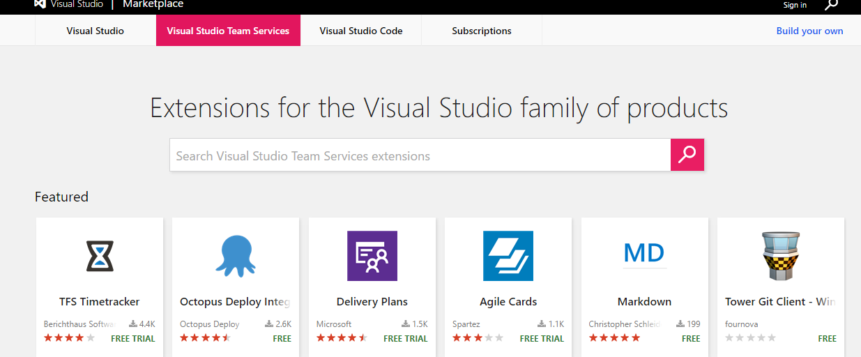 Delivery Plans in VSTS
