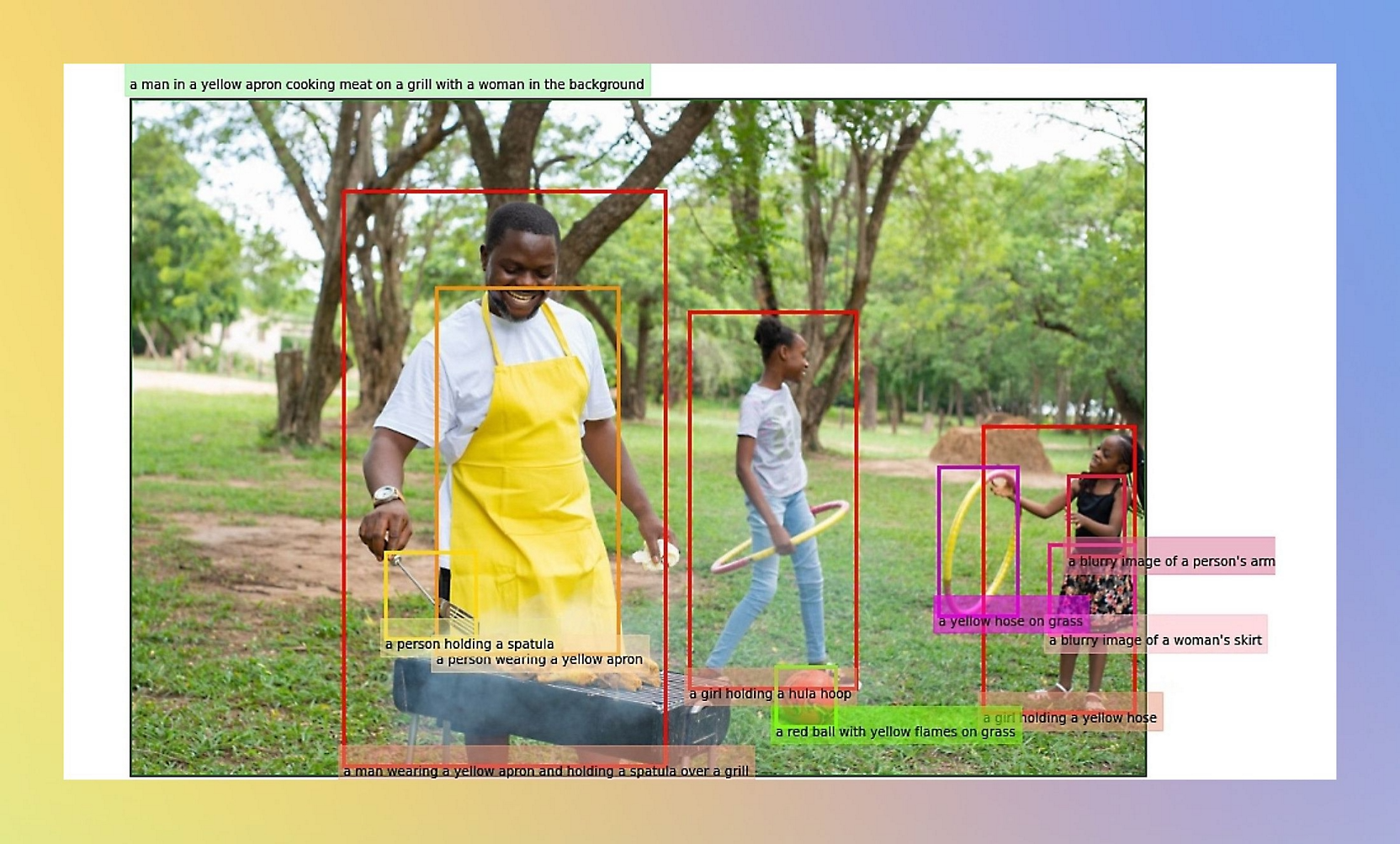 azure ai vision. azure ai tool voor de moderne werkplek
