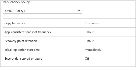 Replication Policy - Migreren naar Azure met Site Recovery