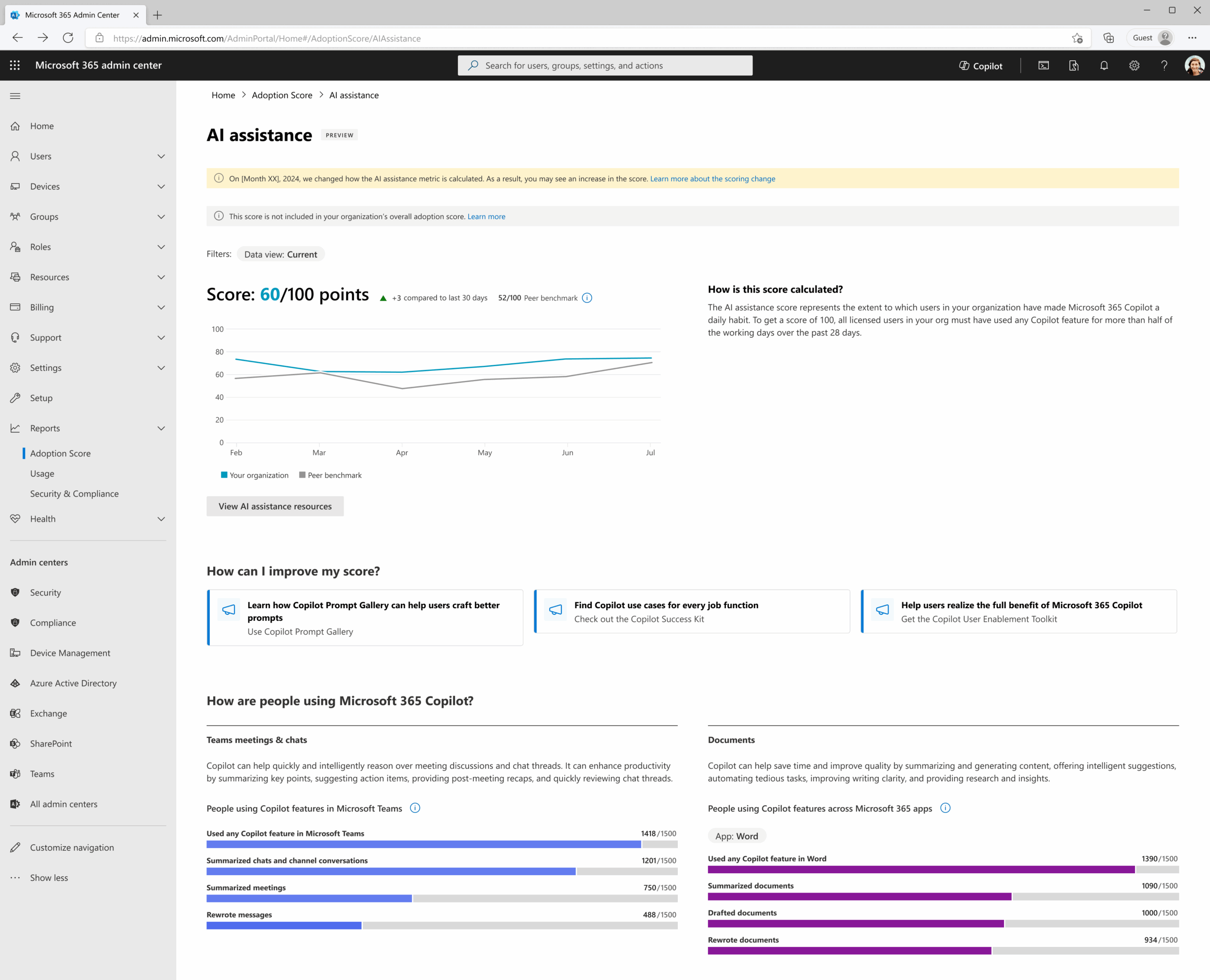 microsoft copilot adoption score voor AI gebruik