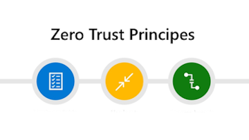 Een Zero Trust-benadering voor hybride werken